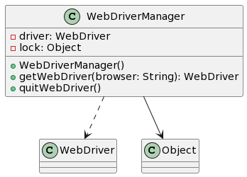 webdriver singleton design pattern